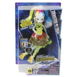 Panenka Mattel Monster High Frankie v monstrózním napětí